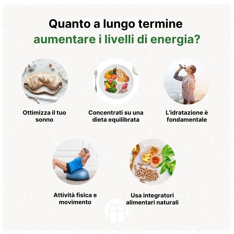 (Italština) Jak dlouhodobě zvýšit hladinu energie